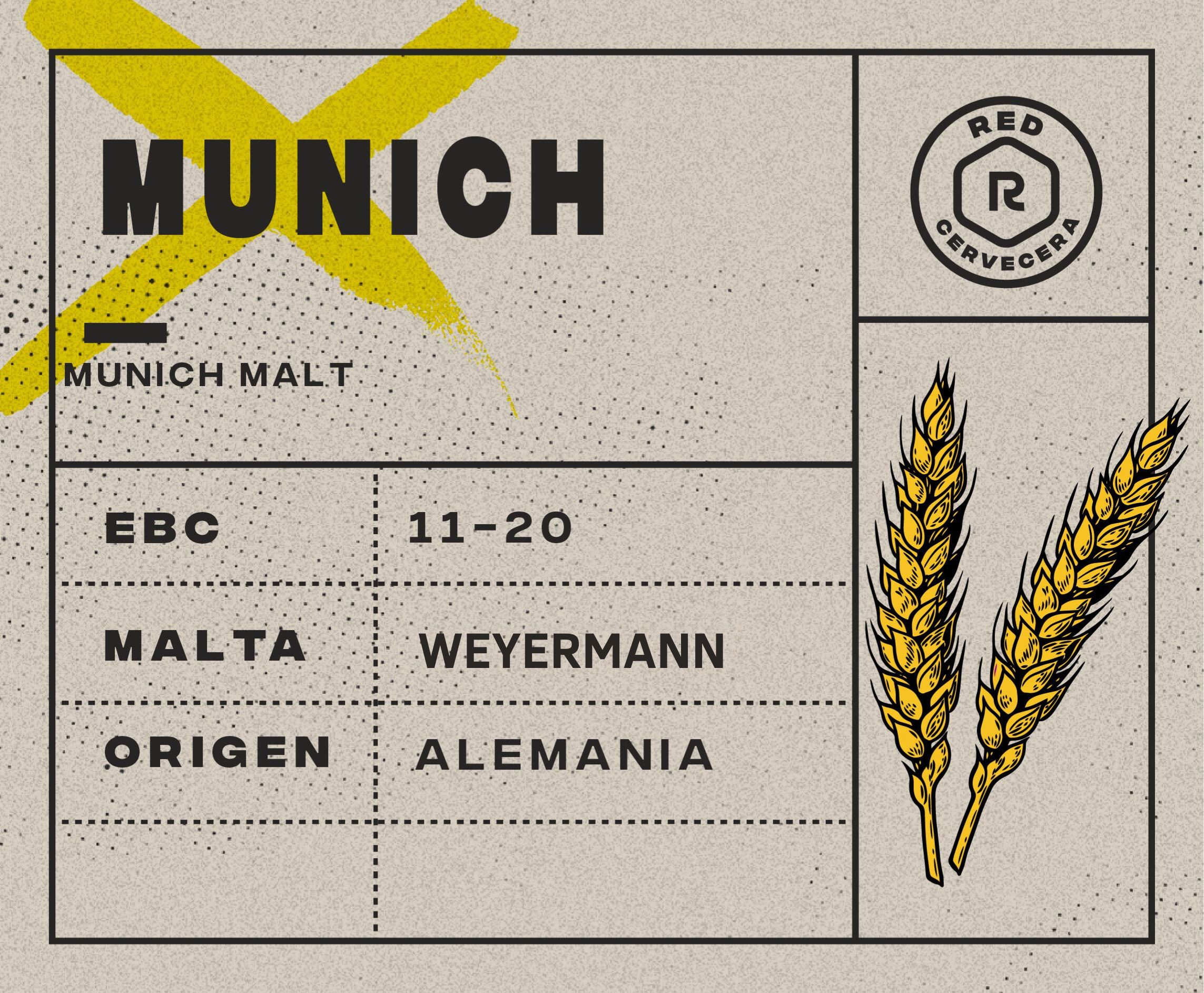 05-Munich Malt (EBC 11 – 20) (1 Kg.)